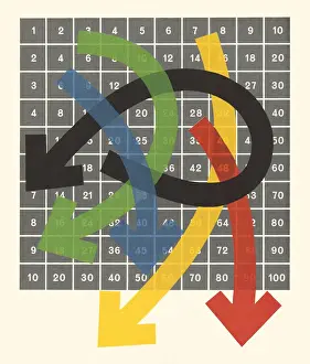 Arrows over a Multiplication Table