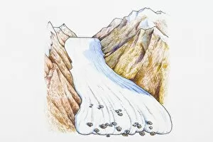 Avalanche between mountains