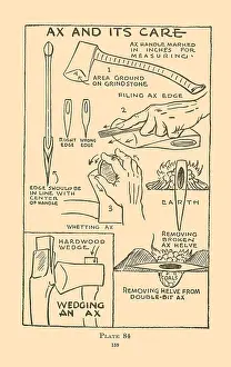 Tools Prints: Ax and Its Care
