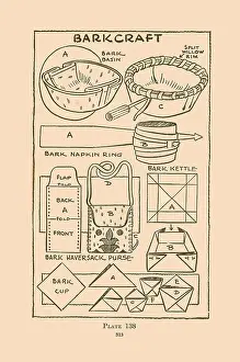 Basin Prints: Barkcraft III