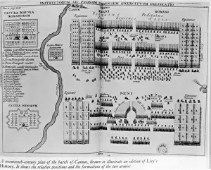 Battle of Cannae