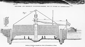 Brooklyn Bridge Gallery: Blueprint of Brooklyn Bridge