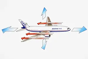 Airplanes Prints: Boeing 777, American long-range wide-body twin-engined airliner