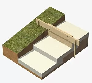 Staircase Collection: Building on a slope in a garden, creating steps