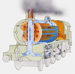 Images Dated 1st July 2009: burning, coal, cross section, digitally generated, direction, engine, heat, horizontal