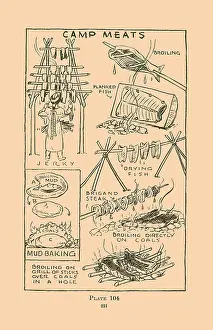 Skills Prints: Camp Meats