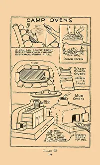 Camp Prints: Camp Ovens
