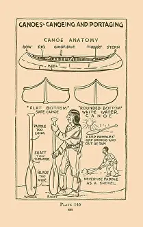 Paddle Prints: Canoeing and Portaging