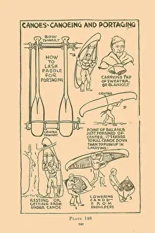 Paddle Prints: Canoeing and Portaging IV