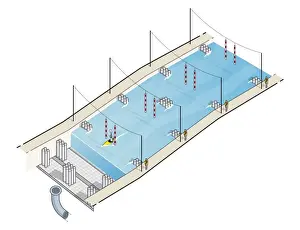 Sports Venue Prints: Canoeing slalom course