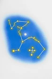 Images Dated 8th March 2007: Centaurus and Crux