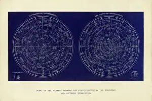 Chart of the Heavens Showing the Constellations in the Northern and Southern Hemispheres Engraving, 1892