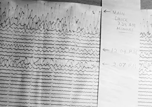 Earthquake Prints: Closeup Of Seismogram Chart