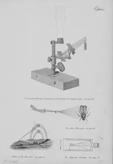 Lac0051 Prints: Compound Microscope