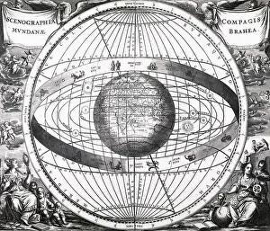 Zodiac Sign Prints: Concept Of Universe;Tychoe Brahe;Illus
