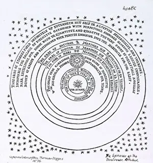The Copernican Universe