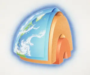 Cross-section diagram of quarter of the earths sphere illustrating subterranean layers of matter, side view