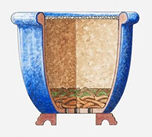 Cross section illustration of blue plant pot showing layers of gravel, compost, turves, and drainage at base
