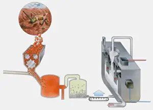 Removing Prints: Cross section illustration of extracting aluminium from bauxite using Bayer process and electrolysis