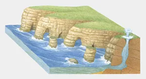 Images Dated 29th October 2009: Cross section illustration of headland erosion