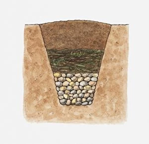 Cross section illustration of hole in ground showing three layers of soil, subsoil and rock