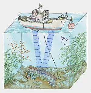 Surface Gallery: Cross section illustration of measuring distance from surface of water to ship on ocean floor using