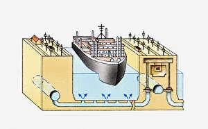 Images Dated 18th May 2011: Cross section illustration of ship in lock chamber on Panama Canal