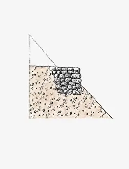 Inca Prints: Cross section illustration showing how Inca mountain roads were constructed