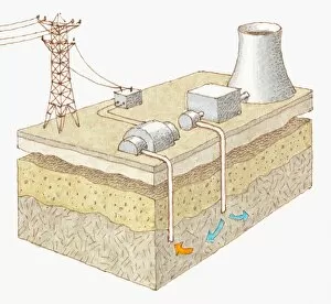 Images Dated 6th July 2011: Cross section illustration showing sustainable energy by geothermal power