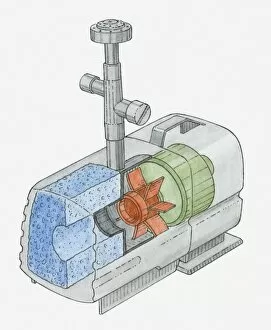 Cross section illustration of a submersible water pump