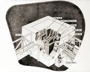 Cross Section of Nuclear Reactor