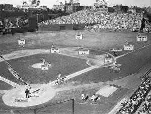 Diagram on Actual Field Plays