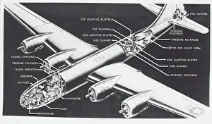 Diagram of B-29 Superfortress Bomber