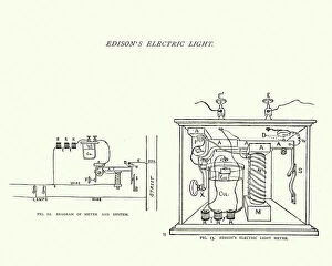 Images Dated 2nd August 2018: Diagram of Edisons electric light meter, 19th Century