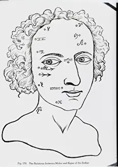 Zodiac Sign Prints: Diagram Of Influence Of Stars