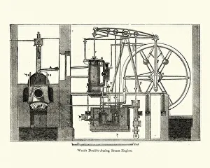 Images Dated 9th April 2019: Diagram of James Watts Double acting steam engine