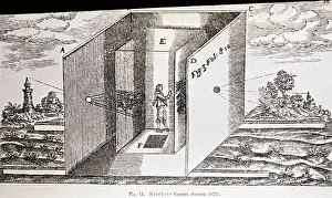 Cutaway Prints: Diagram of Kircher's Camera Obscura