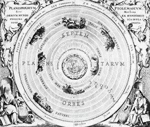Solar System Prints: Diagram Of Ptolemaic Solar System