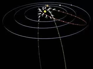 Meteor Gallery: Diagram showing planetary orbits, the sun and the path of a comet, digital illustration