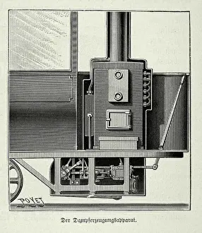 Steam Power Prints: Diagram of Steam Generating Apparatus on steam powered tram