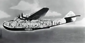 Diagram of Transatlantic Aircraft