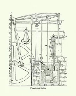 Images Dated 9th April 2019: Diagram of Watts steam engine