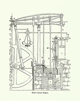 Images Dated 9th April 2019: Diagram of Watts steam engine