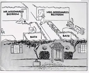 Town Of Oyster Bay Prints: Diagram of Woodward's Home