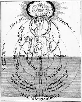 Dies Microcosmicus
