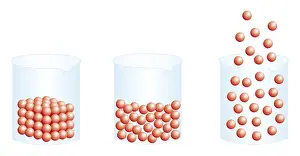 Circle Prints: Digital illustration of atoms of solid and liquid gas in beakers