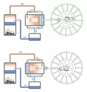 Image Sequence Collection: Digital illustration of coal burning in firebox producing heat which transfers to boiling water