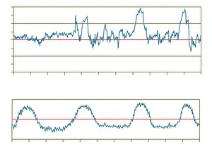 Progress Prints: Digital illustration of fetal monitoring graph