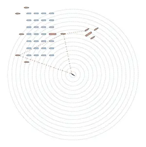 Digital illustration of High Frequency Direction Finder known by acronym HF / DF (Huff-Duff), a crucial technological resources used in the battle against U-boats
