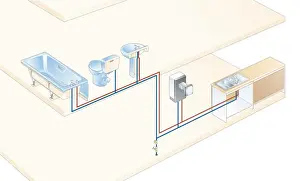 Digital illustration of indirect water system connected to bathroom, kitchen, and heating boiler